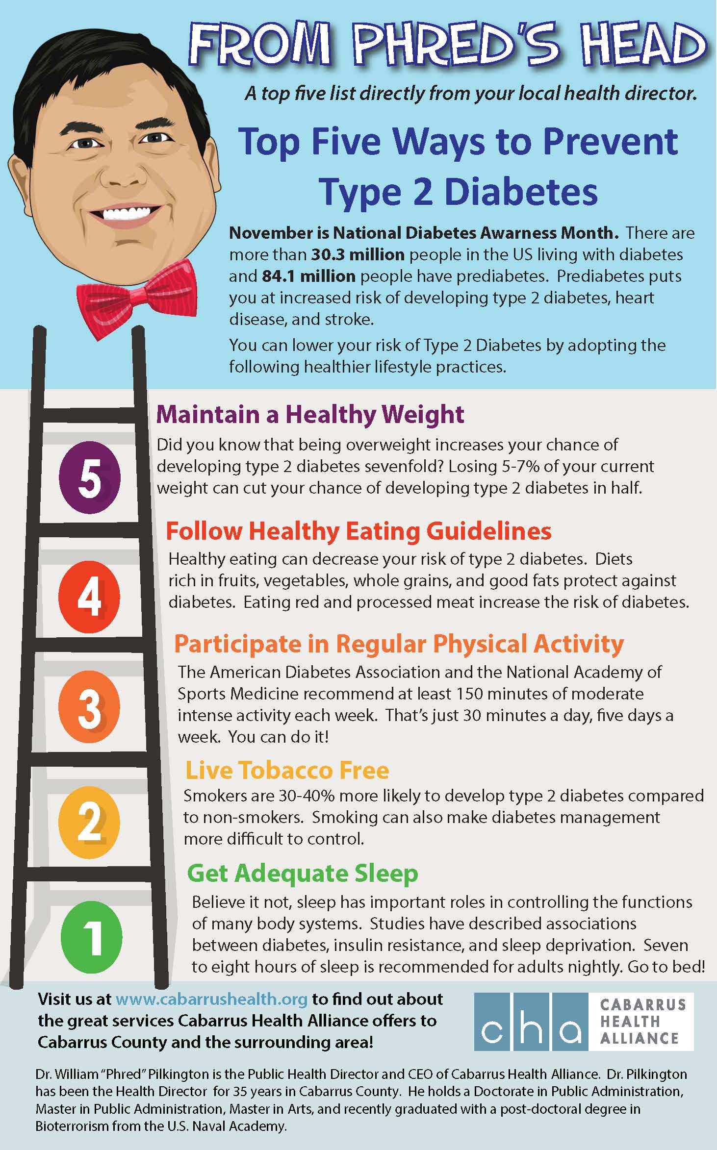 Oct 2018 PH Diabetes