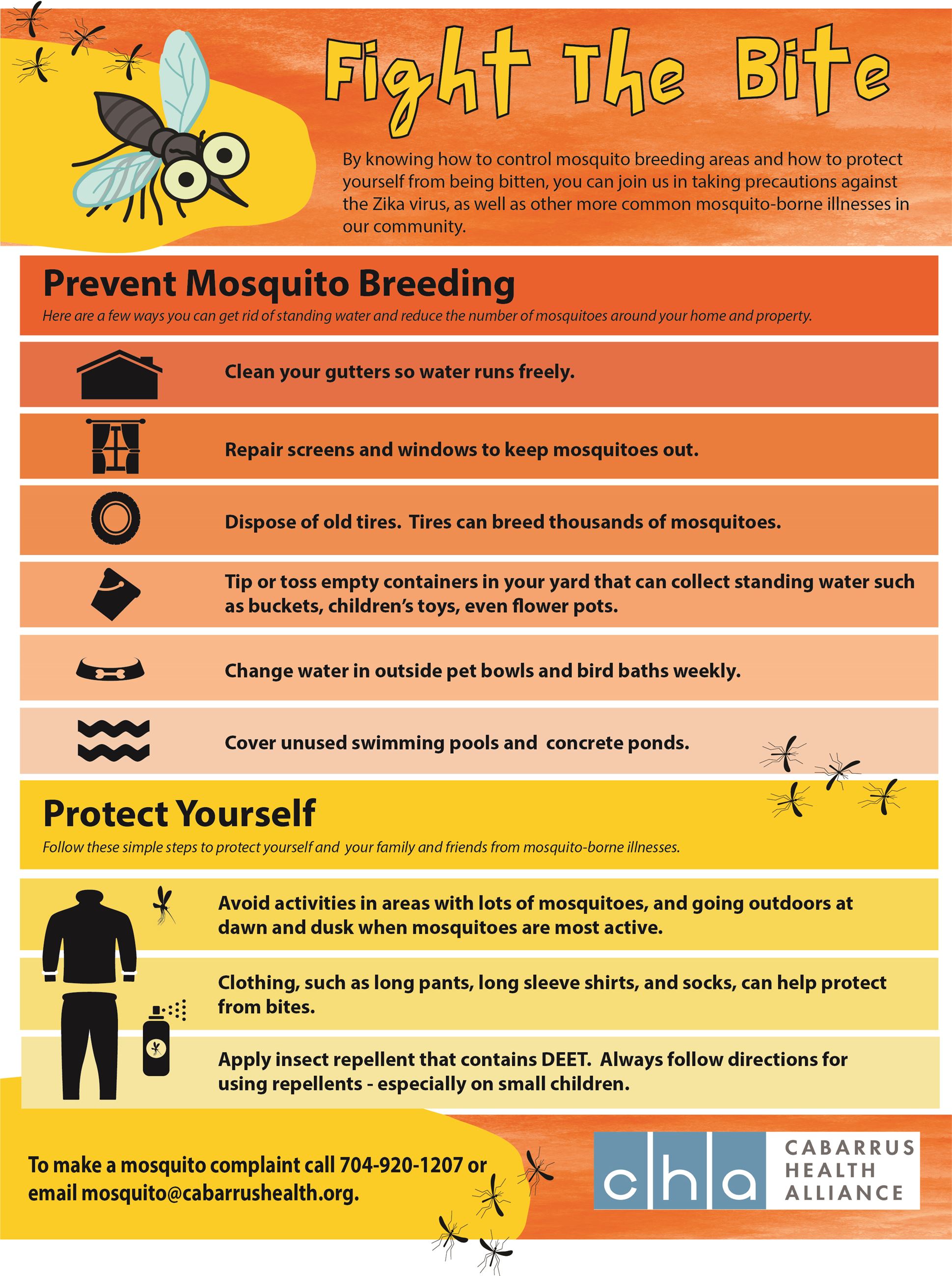 fight the bite tips paper